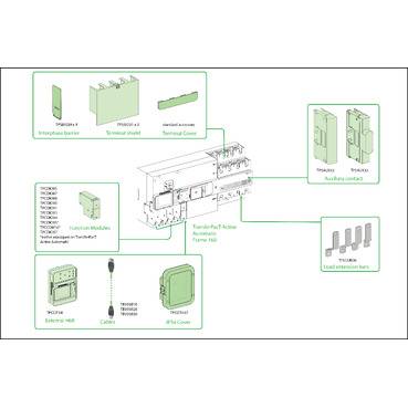 Schneider Electric TA16D4L1604TPE Netzumschaltsteuergerät 1St.