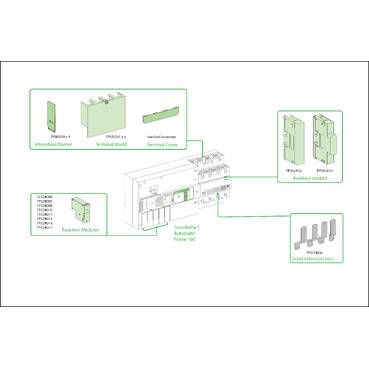 Schneider Electric TA16D4S1254TPE Netzumschaltsteuergerät 1St.
