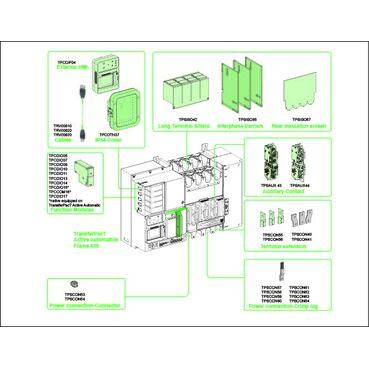 Schneider Electric TR63D3R4004TPE Netzumschaltsteuergerät 1St.