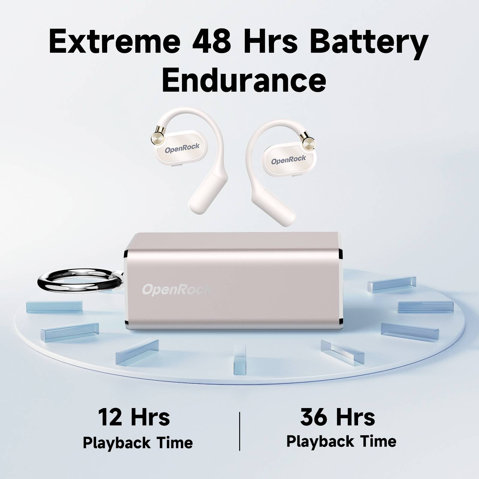 OneOdio OpenRock X White In Ear Kopfhörer Bluetooth® Stereo Weiß Sport