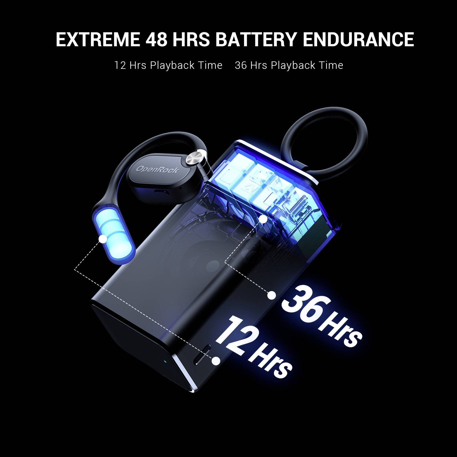 OneOdio OpenRock X Black In Ear Kopfhörer Bluetooth® Stereo Schwarz Sport