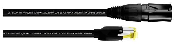 XLR- und Ethernet-Stecker mit Kabeln nebeneinander.