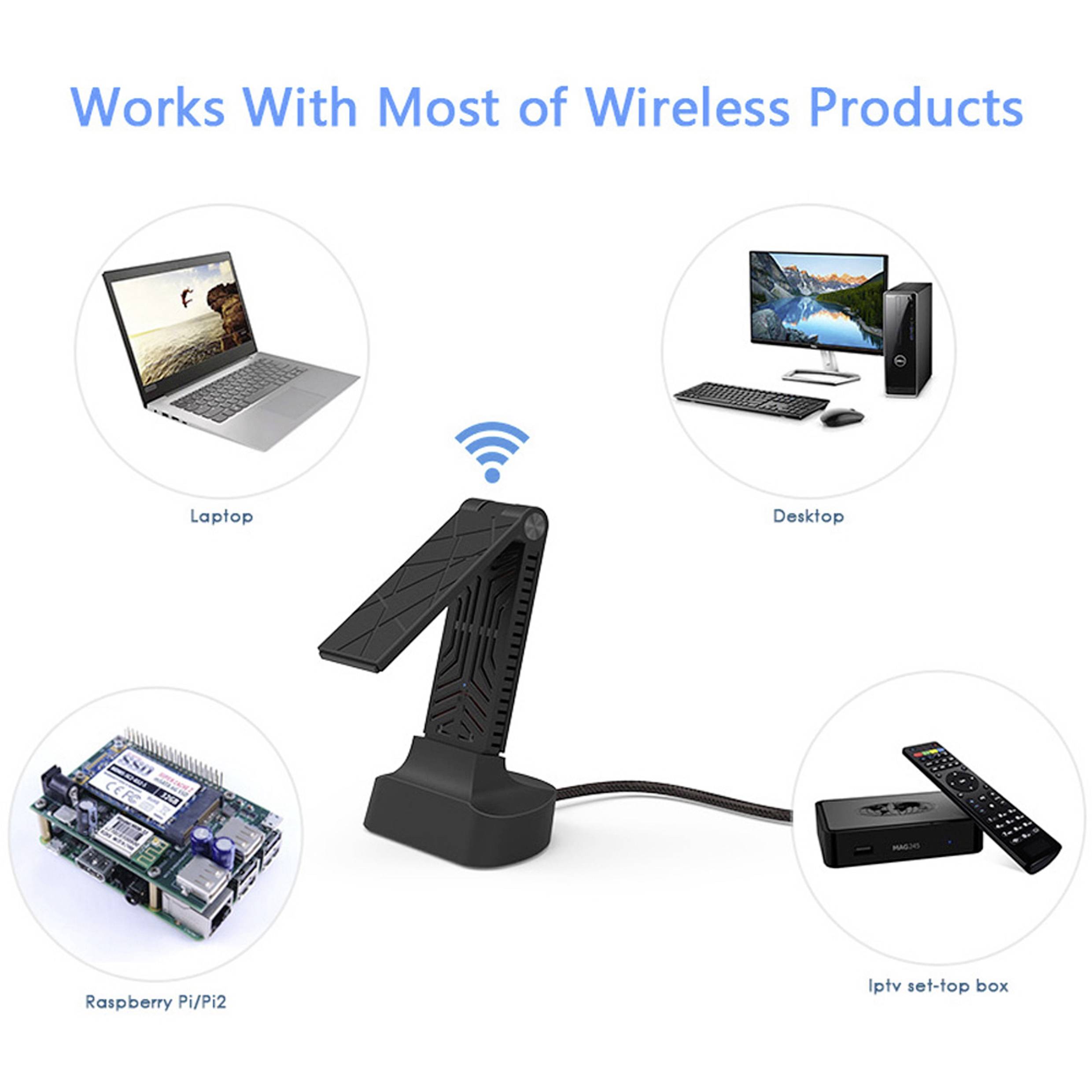 Kabelloser USB-Adapter in der Mitte. Oben: Laptop und Desktop-PC, unten: Raspberry Pi und IPTV-Set-Top-Box, alle kompatibel.