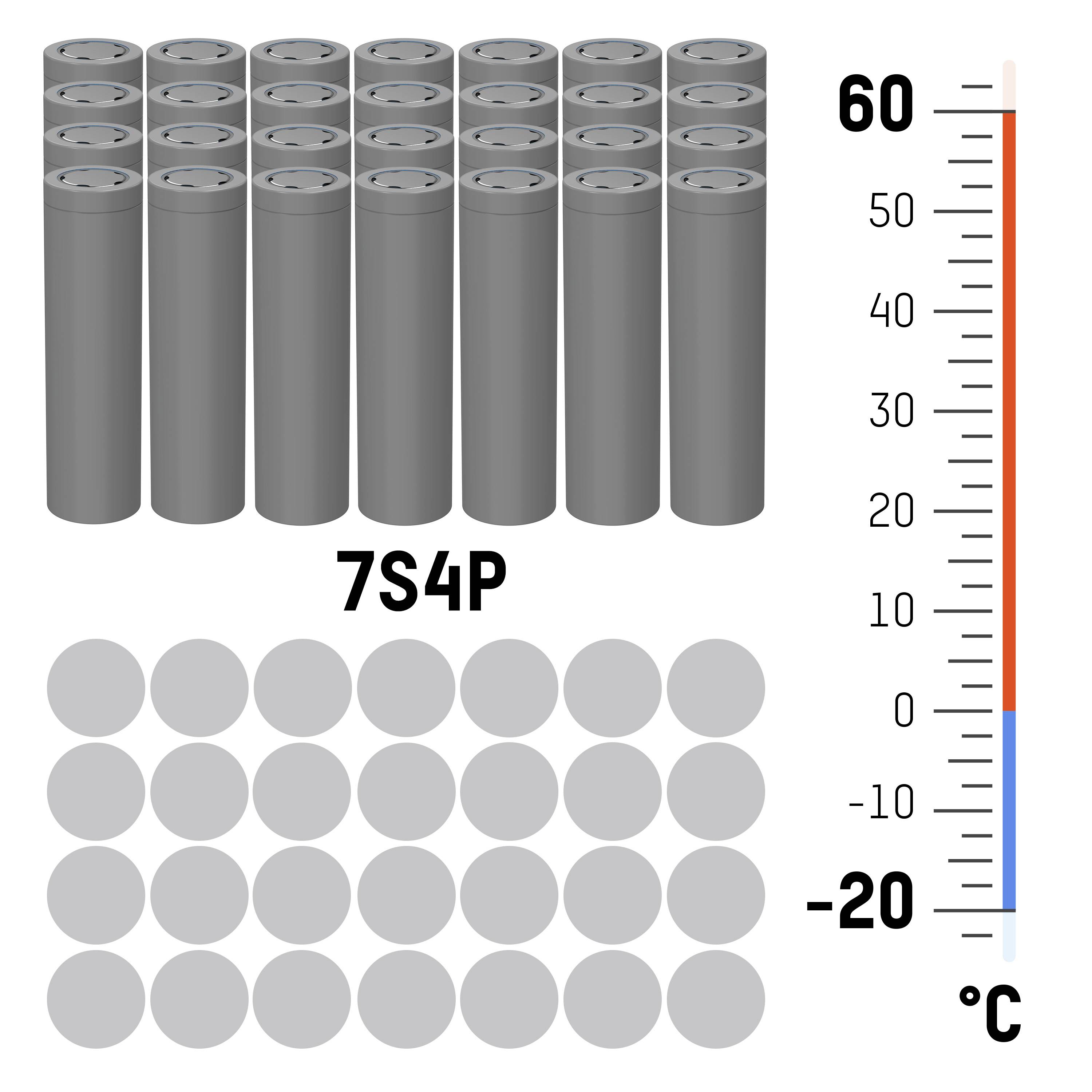 Ansmann 7S4P Akkupack 28x 18650 Stecker Li-Ion 25.69V 11400 mAh
