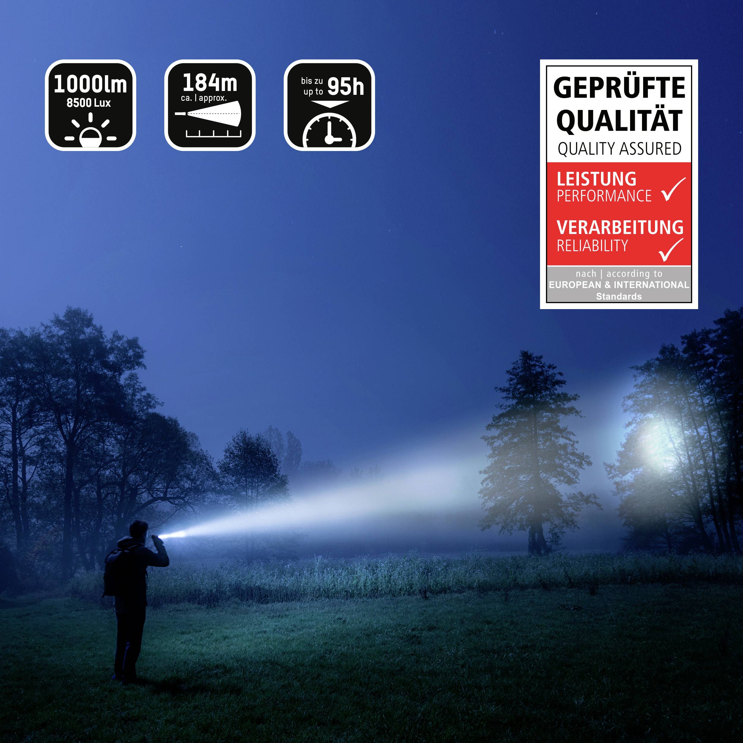 Ein Mensch steht nachts im Freien und leuchtet mit einer starken Taschenlampe. Rechts ein Qualitätssiegel mit Leistungsmerkmalen.