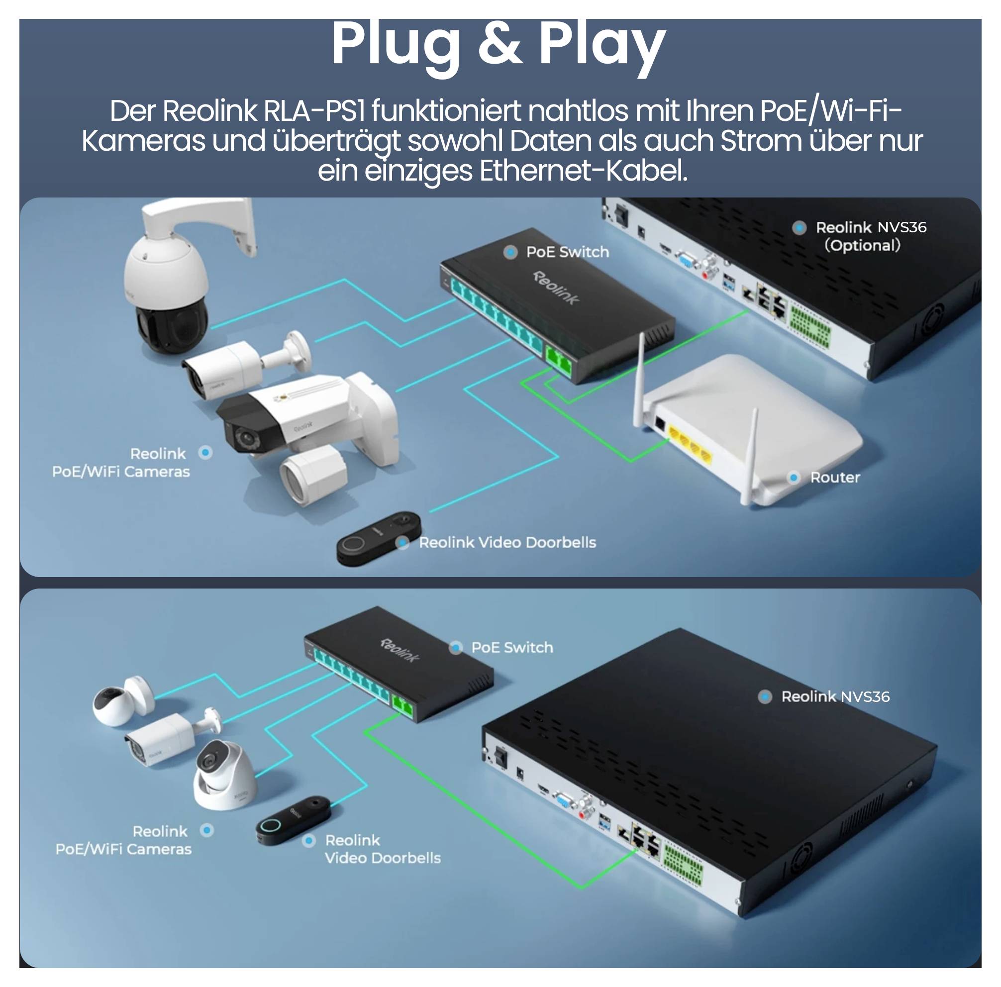Reolink RLA-PS1 PoE Switch