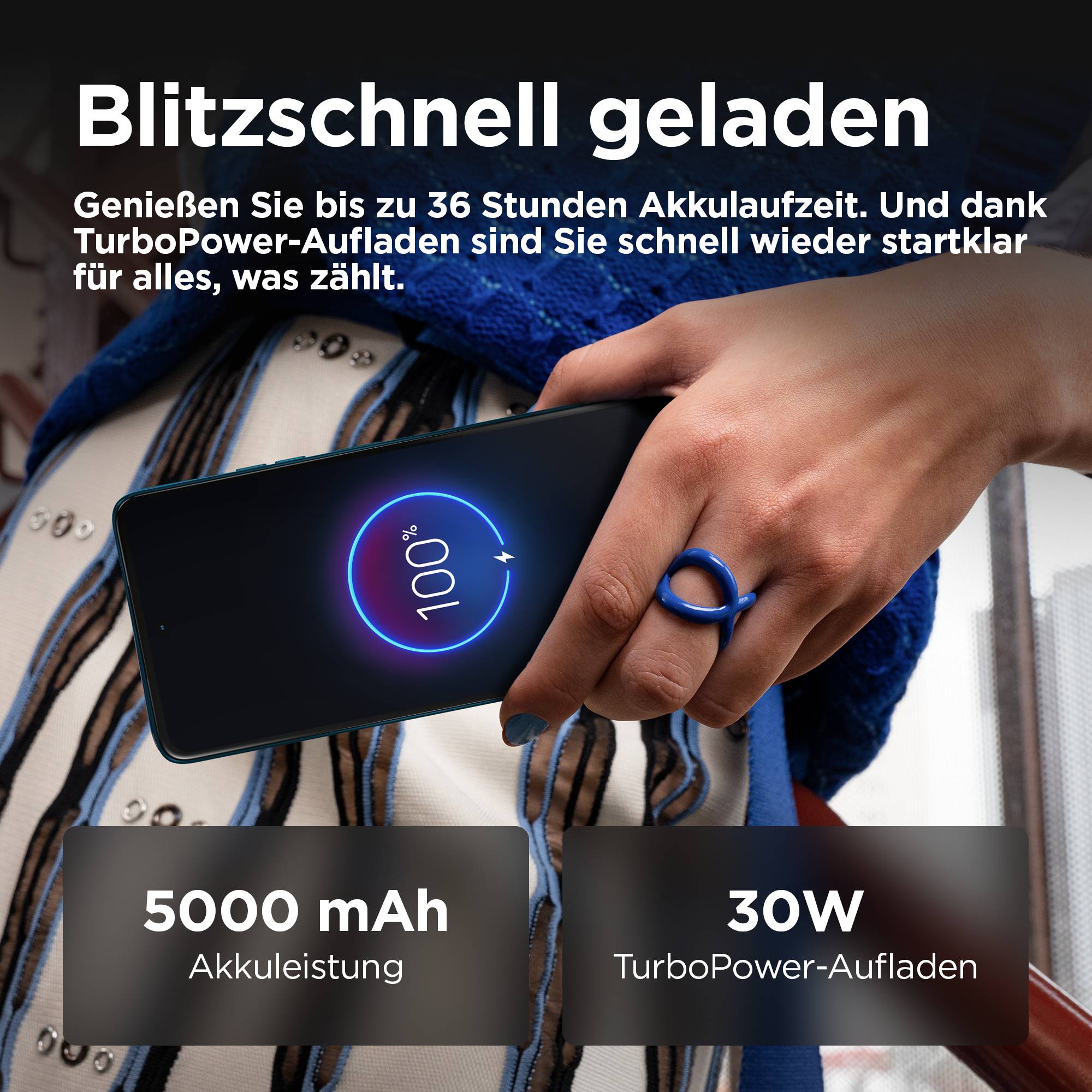 Motorola G75 256 GB Aquablau EEK B (A - G) 17.2 cm (6.78 Zoll) Smartphone