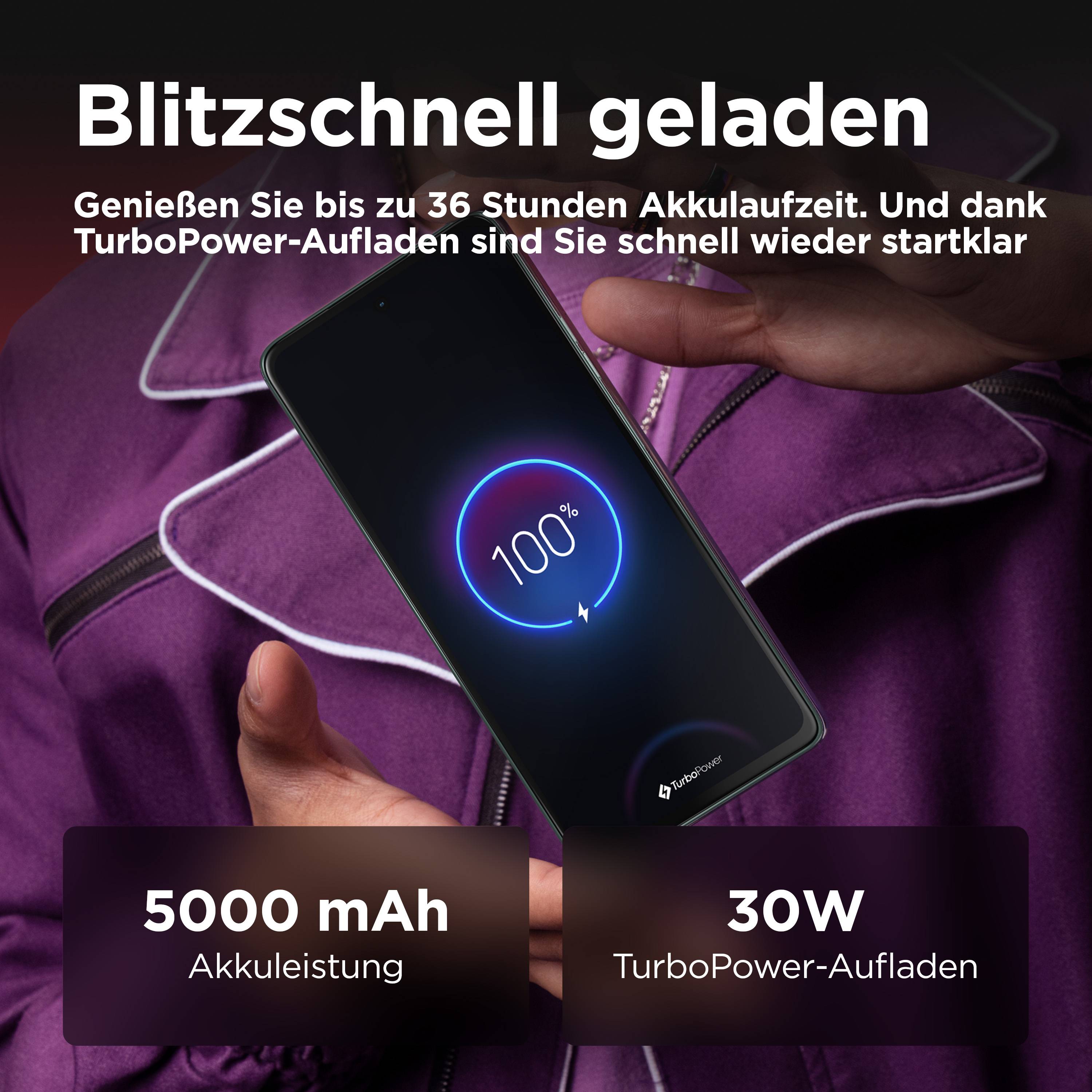 Motorola G75 256 GB Grün EEK B (A - G) 17.2 cm (6.78 Zoll) Smartphone