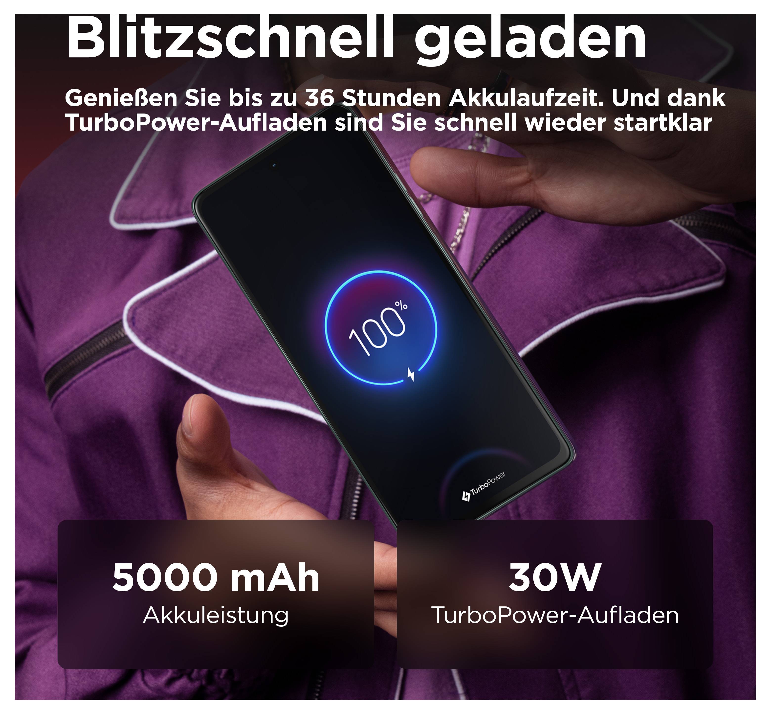 Ein Smartphone mit einem 100%-Ladebildschirm. Text: 'Blitzschnell geladen', '5000 mAh Akkuleistung', '30W TurboPower-Aufladen'. Person im Hintergrund.<br><br>