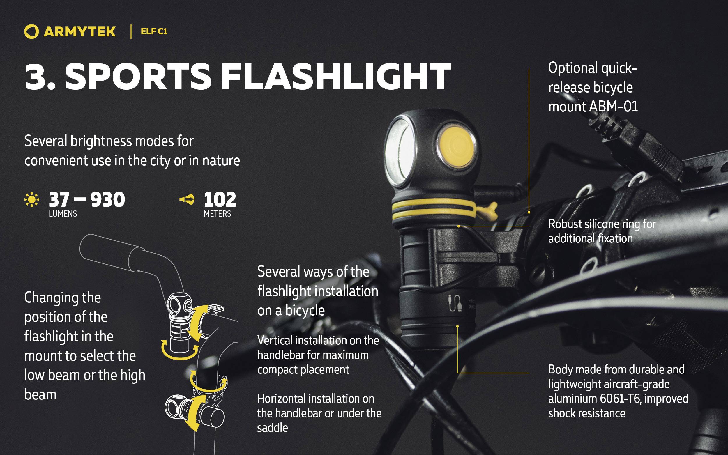 ArmyTek Elf C1 neutralweiß LED Taschenlampe akkubetrieben 1000lm 55g