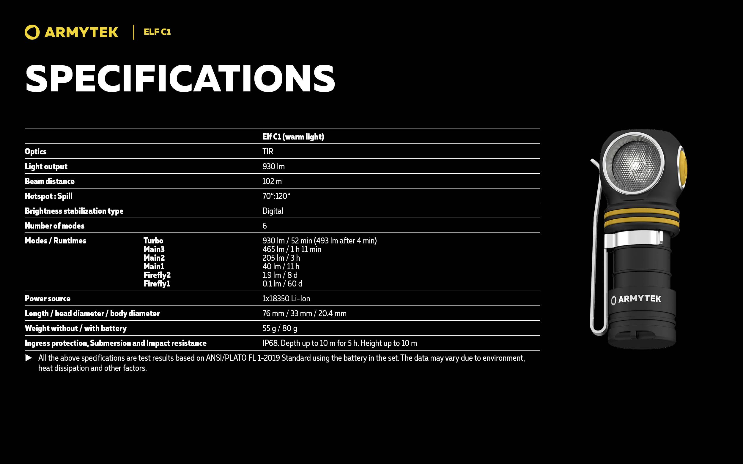 ArmyTek Elf C1 neutralweiß LED Taschenlampe akkubetrieben 1000lm 55g