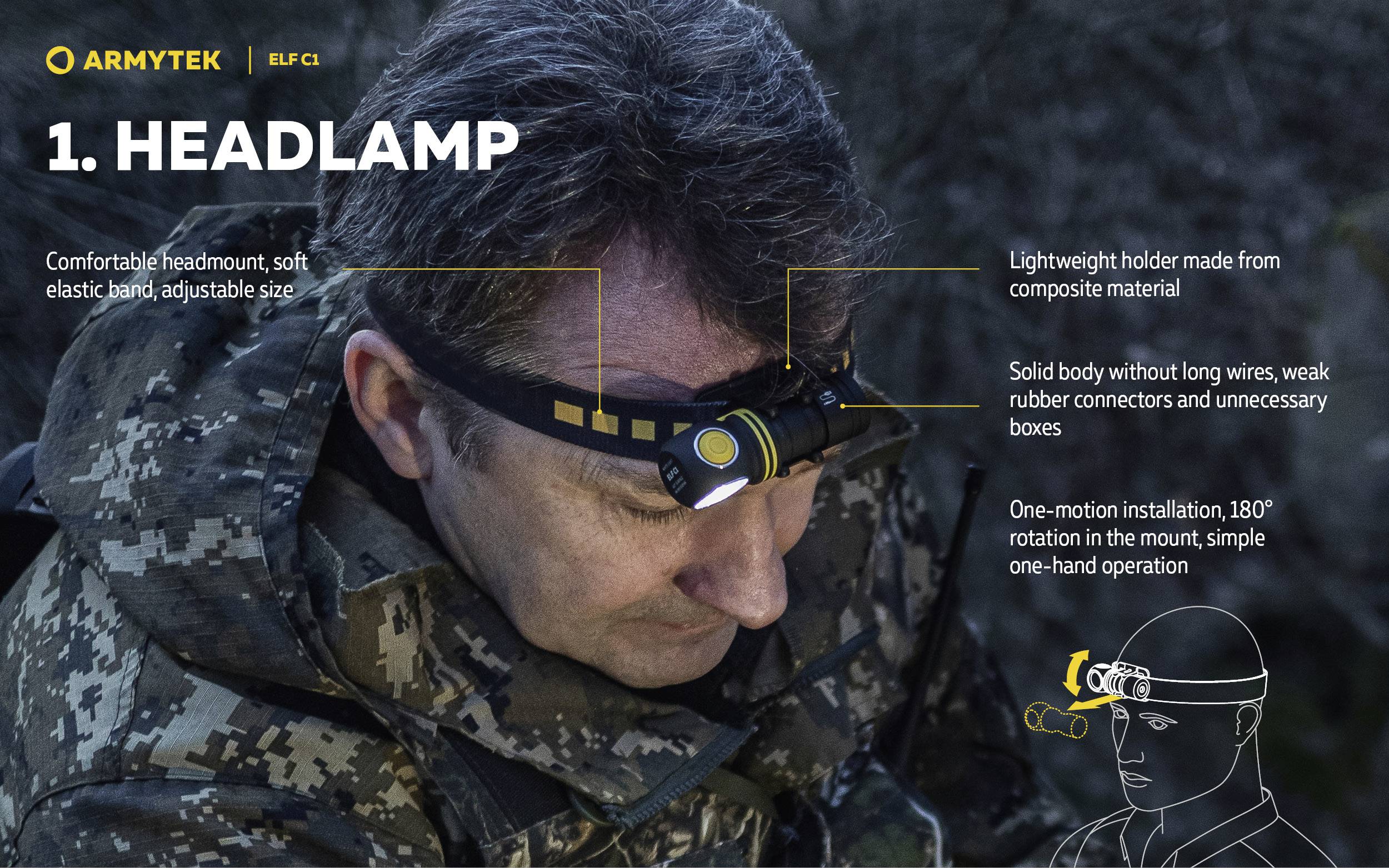 Ein Mann trägt eine Stirnlampe im Wald. Text beschreibt Merkmale der Lampe: bequemer Kopfgurt, leichter Halter, robustes Gehäuse.