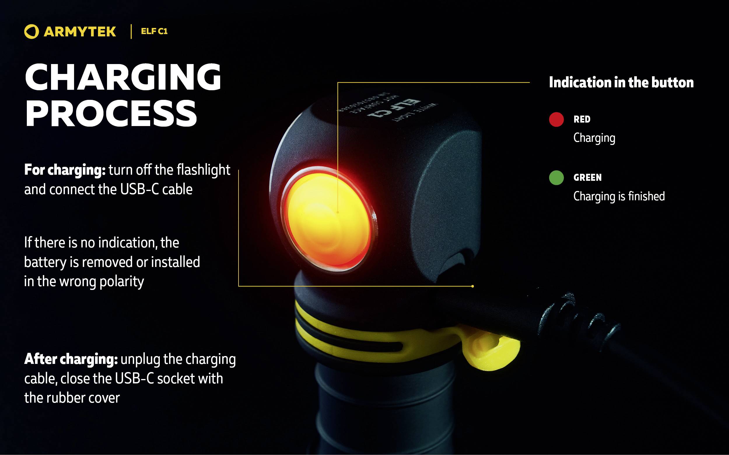 ArmyTek Elf C1 neutralweiß LED Taschenlampe akkubetrieben 1000lm 55g
