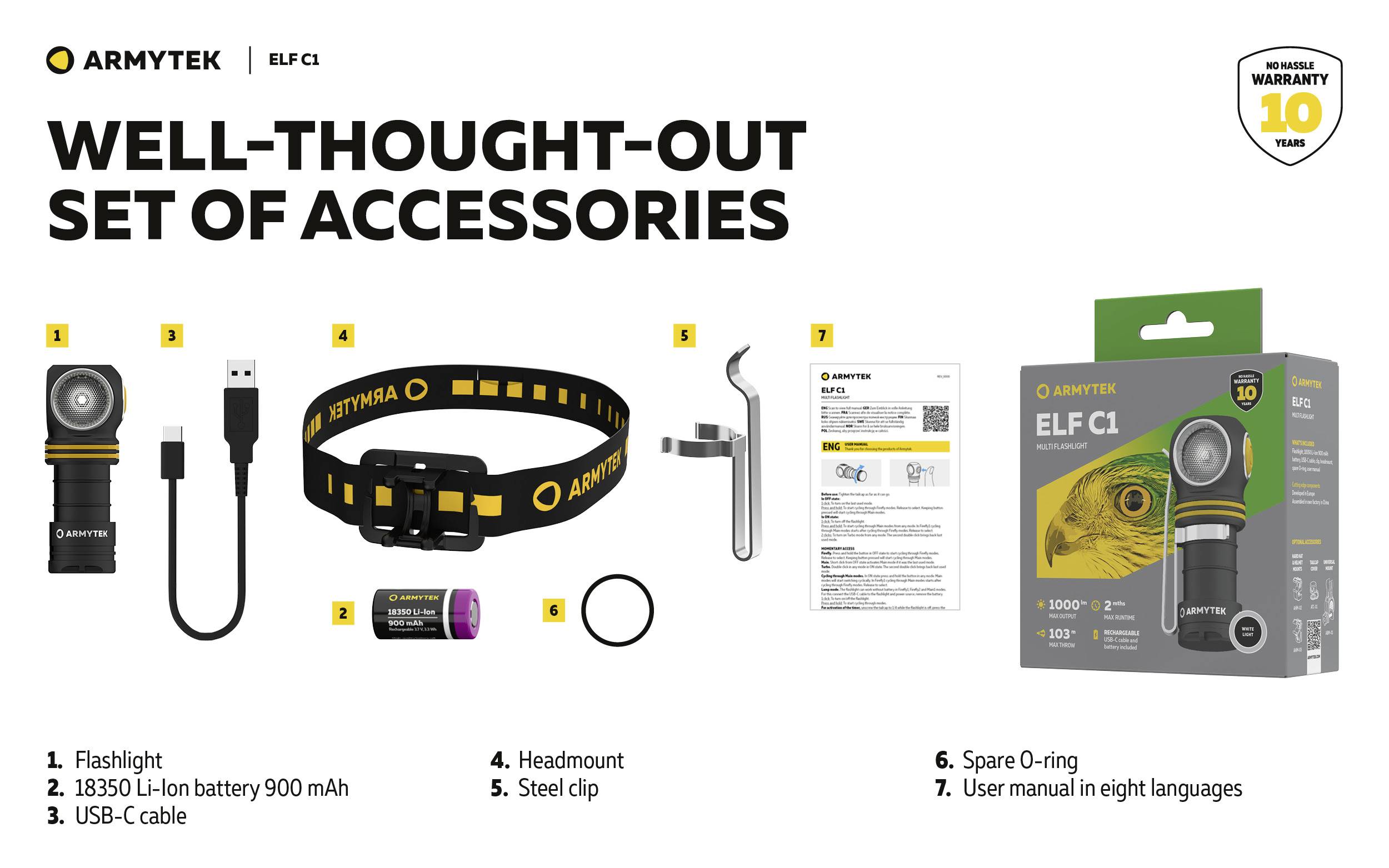 Armytek ELF C1 Zubehörset: Taschenlampe, Akku, USB-C-Kabel, Stirnband, Stahlclip, O-Ring, Bedienungsanleitung, 10 Jahre Garantie