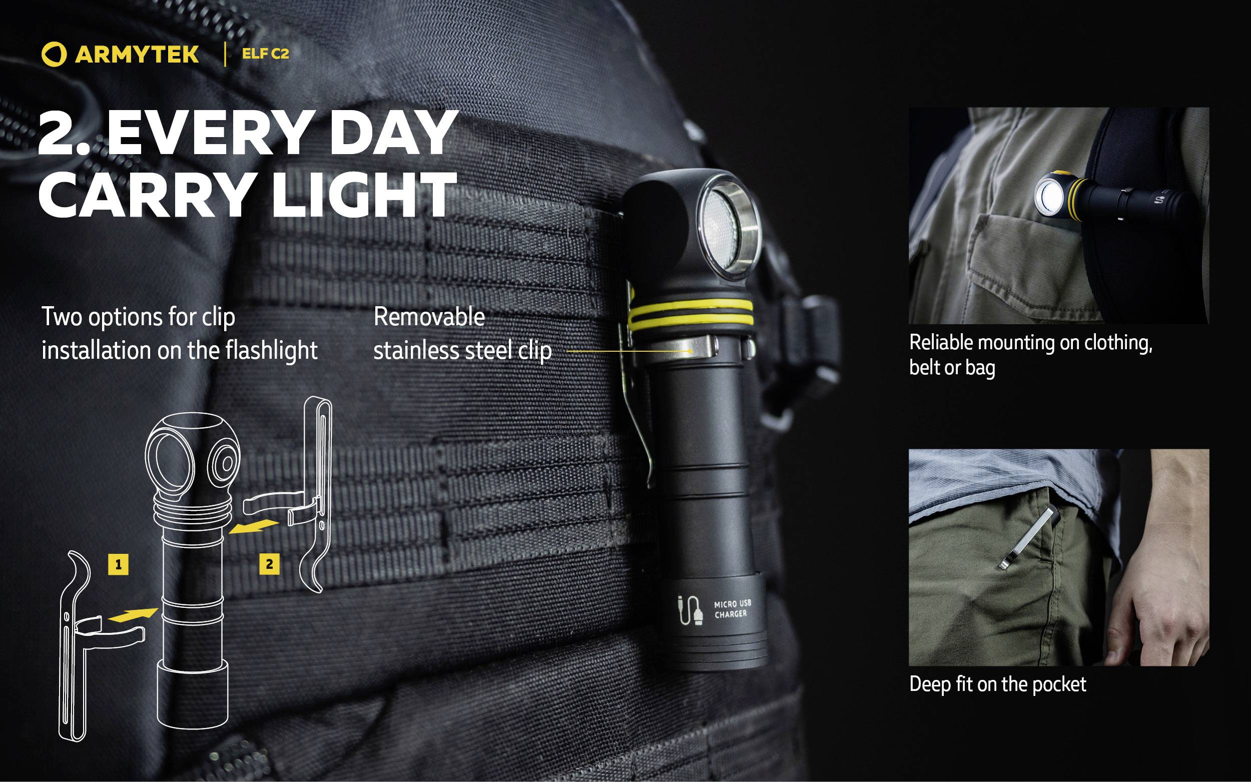 Wiederaufladbare Taschenlampe mit abnehmbarem Clip für Kleidung, Gürtel oder Tasche, beworben als Alltagsgegenstand.