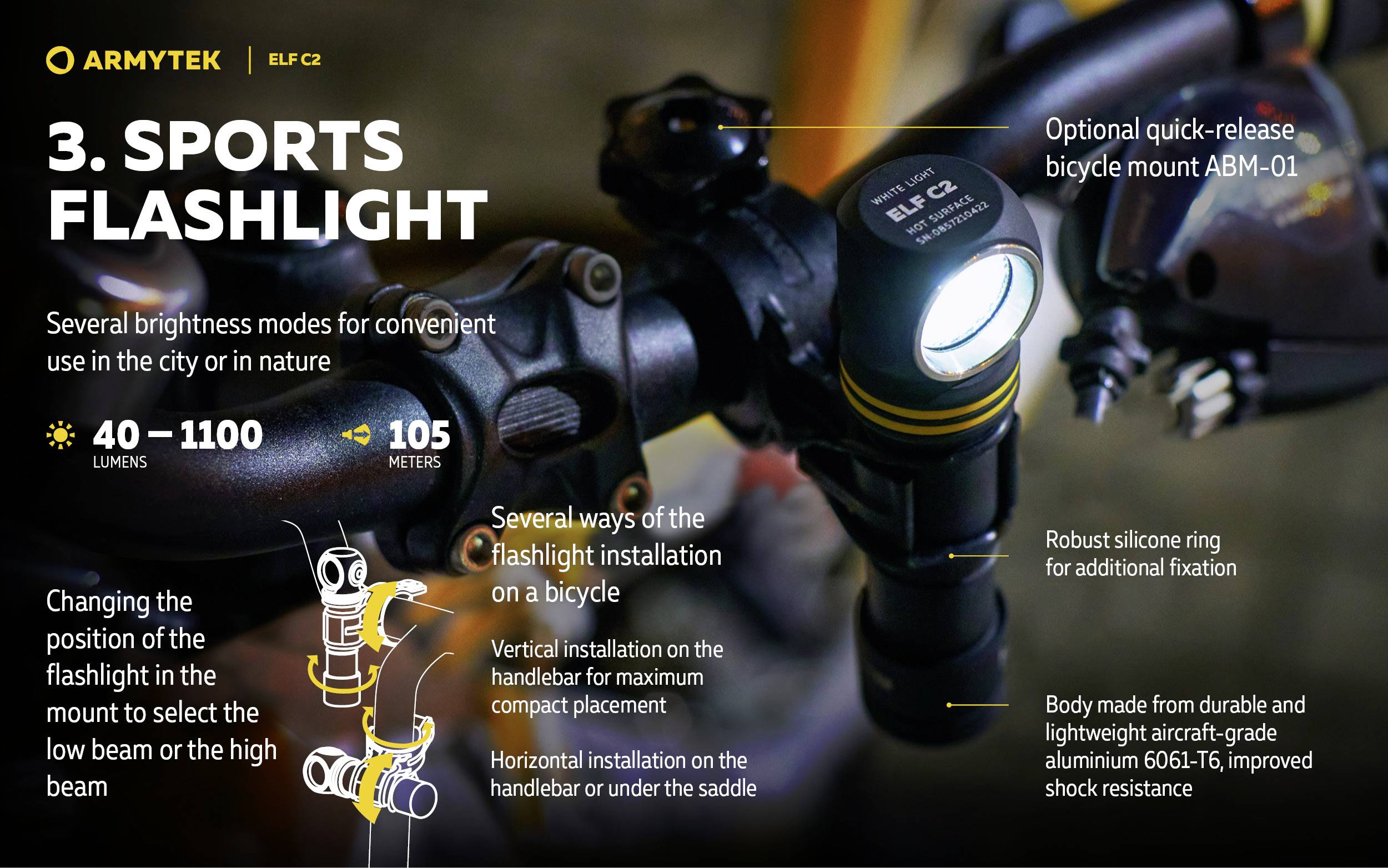 'So leicht ist es, die Armee zu lösen. '3. Sport Taschenlampe: 40–1100 Lumen, 105 m Reichweite, mehrere Helligkeitsstufen, Fahrradhalterungsoption.'