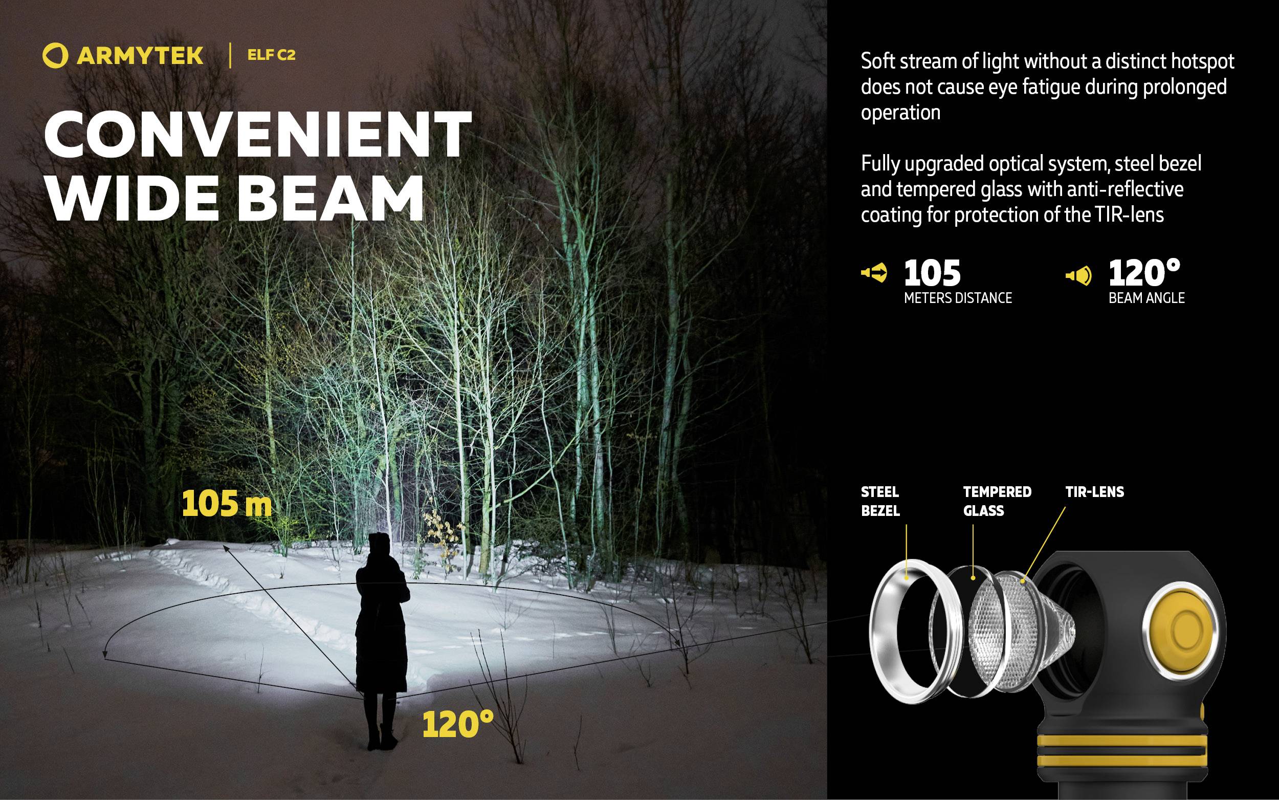 'CONVENIENT WIDE BEAM' Taschenlampe leuchtet 105 Meter bei 120°-Winkel. Perfekt für ermüdungsfreie Langzeitanwendung. Verbesserte Optik.