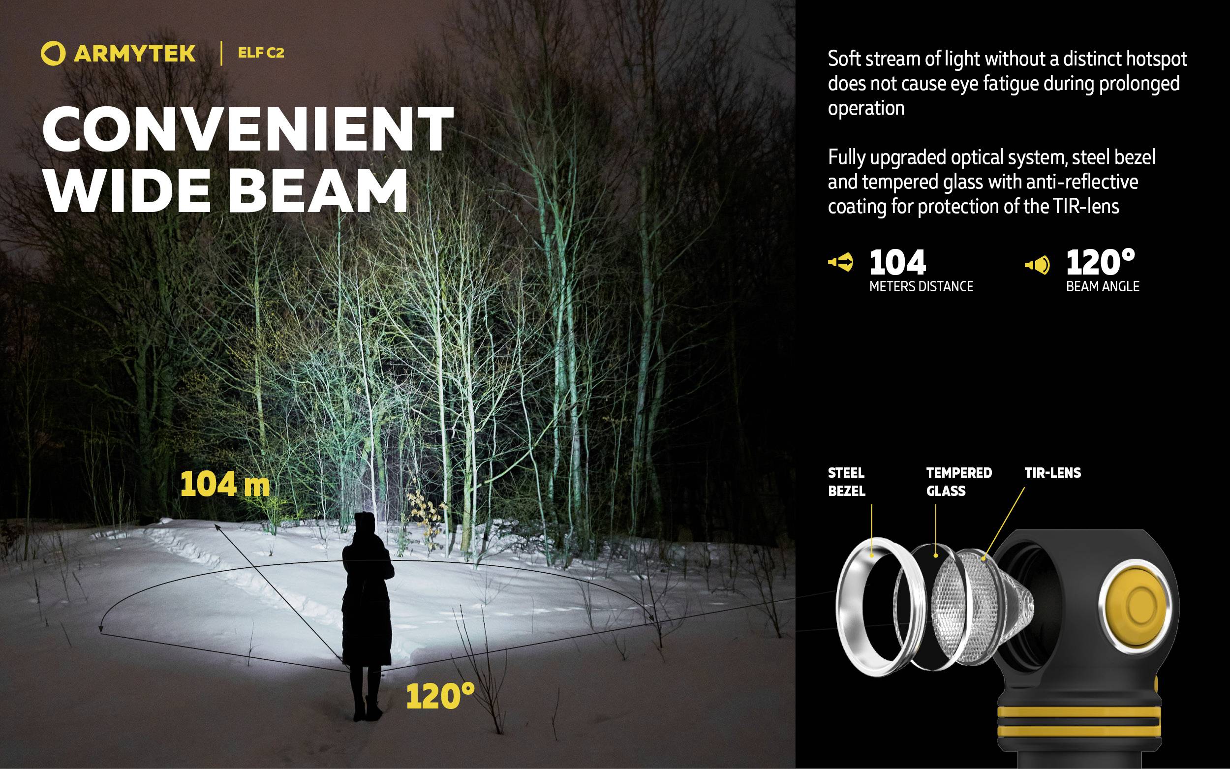 Taschenlampe beleuchtet breiter Bereich von 120° und 104 m Entfernung. Enthält Systembeschreibung und Bildelemente der Konstruktion.