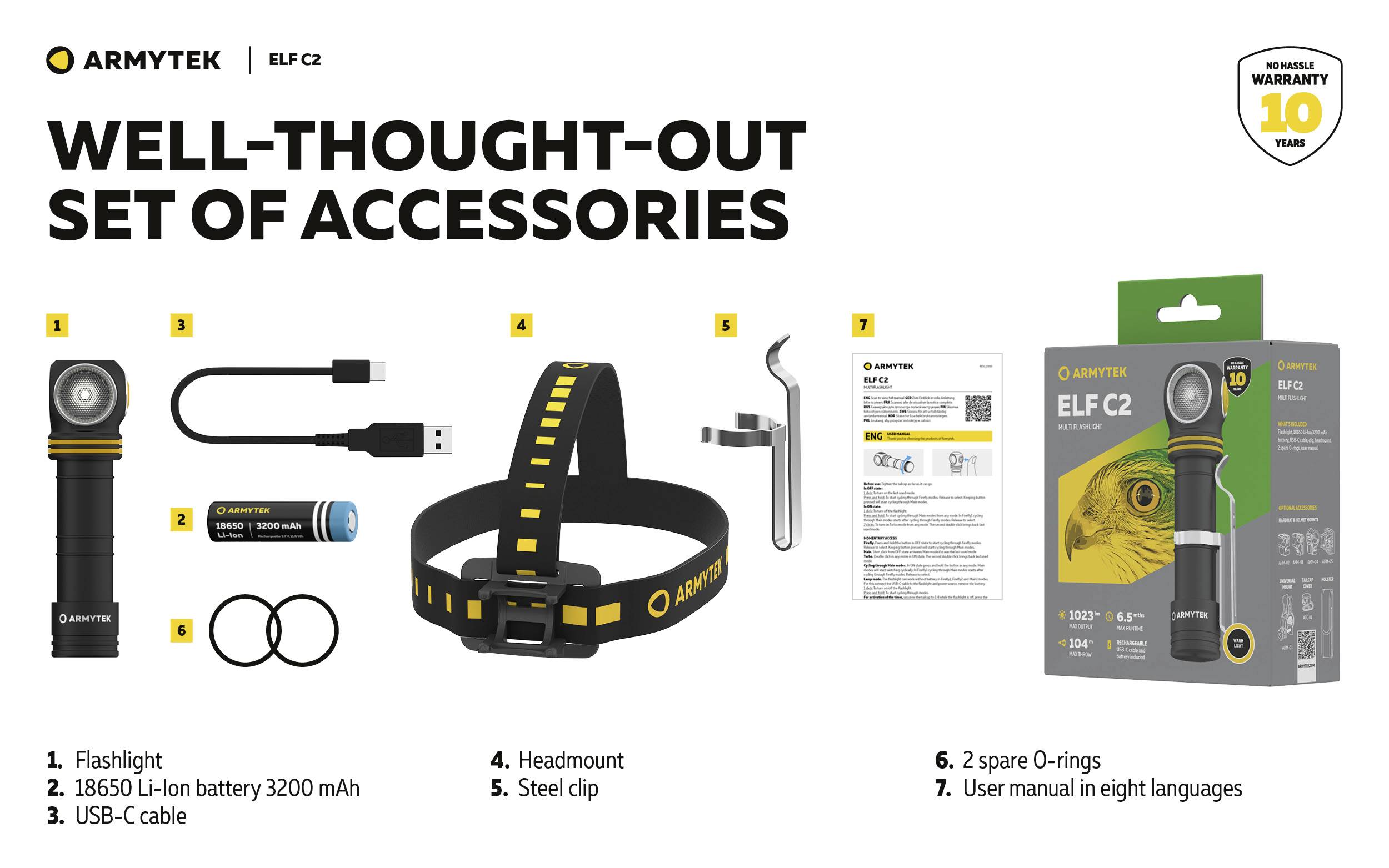 Eine detaillierte Darstellung des Taschenlampen-Zubehörsets ELF C2 von Armytek mit Akku, USB-Kabel, Stirnband, Stahlclip und Anleitung.