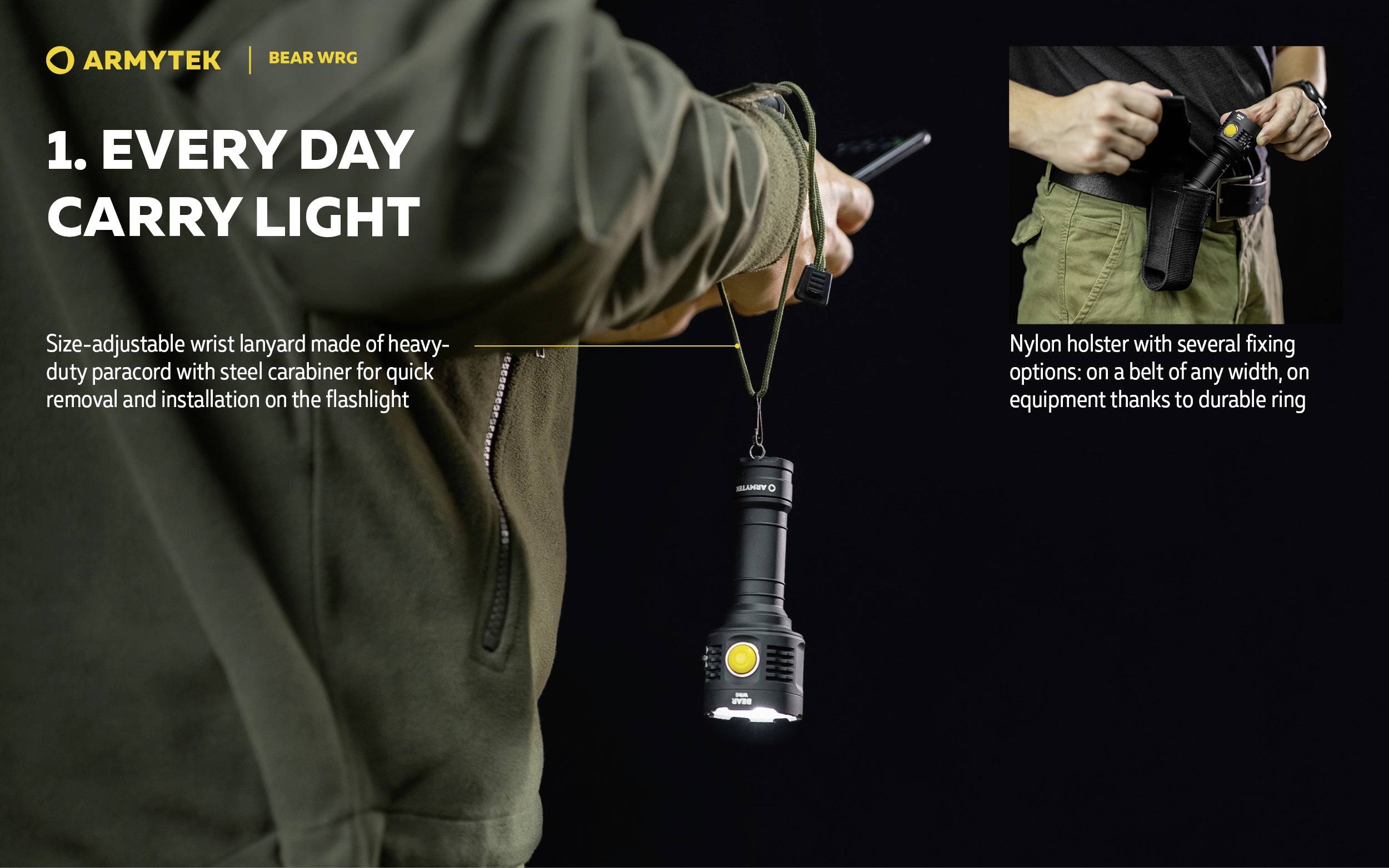 'Taschenlampe in Hand gehalten; mit verstellbarem Handgelenkband und Nylon-Holster an Gürtel befestigt. Überschrift: 