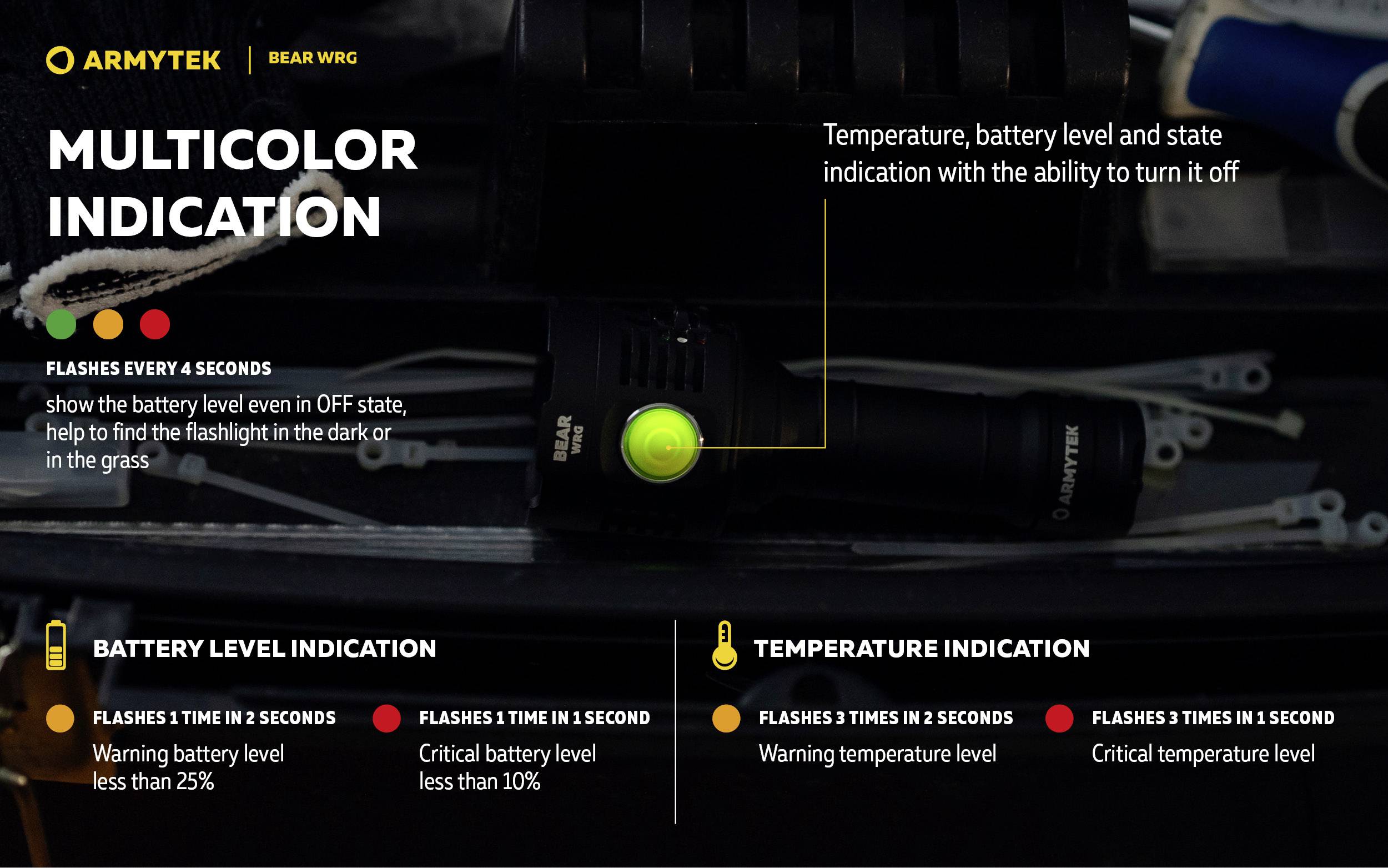 ArmyTek Bear LED Taschenlampe akkubetrieben 1500lm 135g