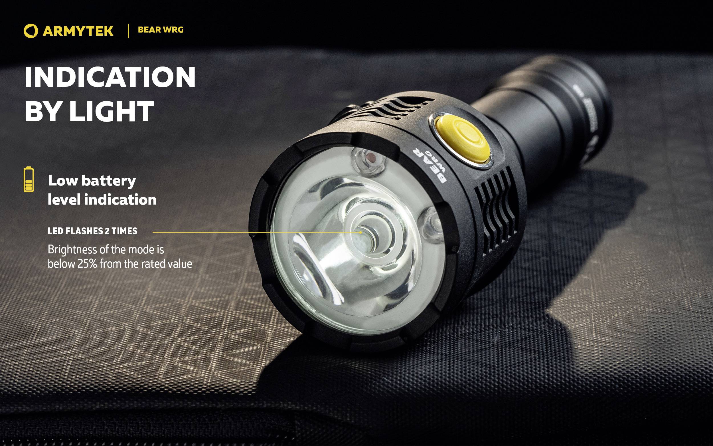Taschenlampe mit gelbem Knopf zeigt durch zweimaliges Blinken niedrigen Batteriestand an. Helligkeit um 25% geringer als Nennwert.
