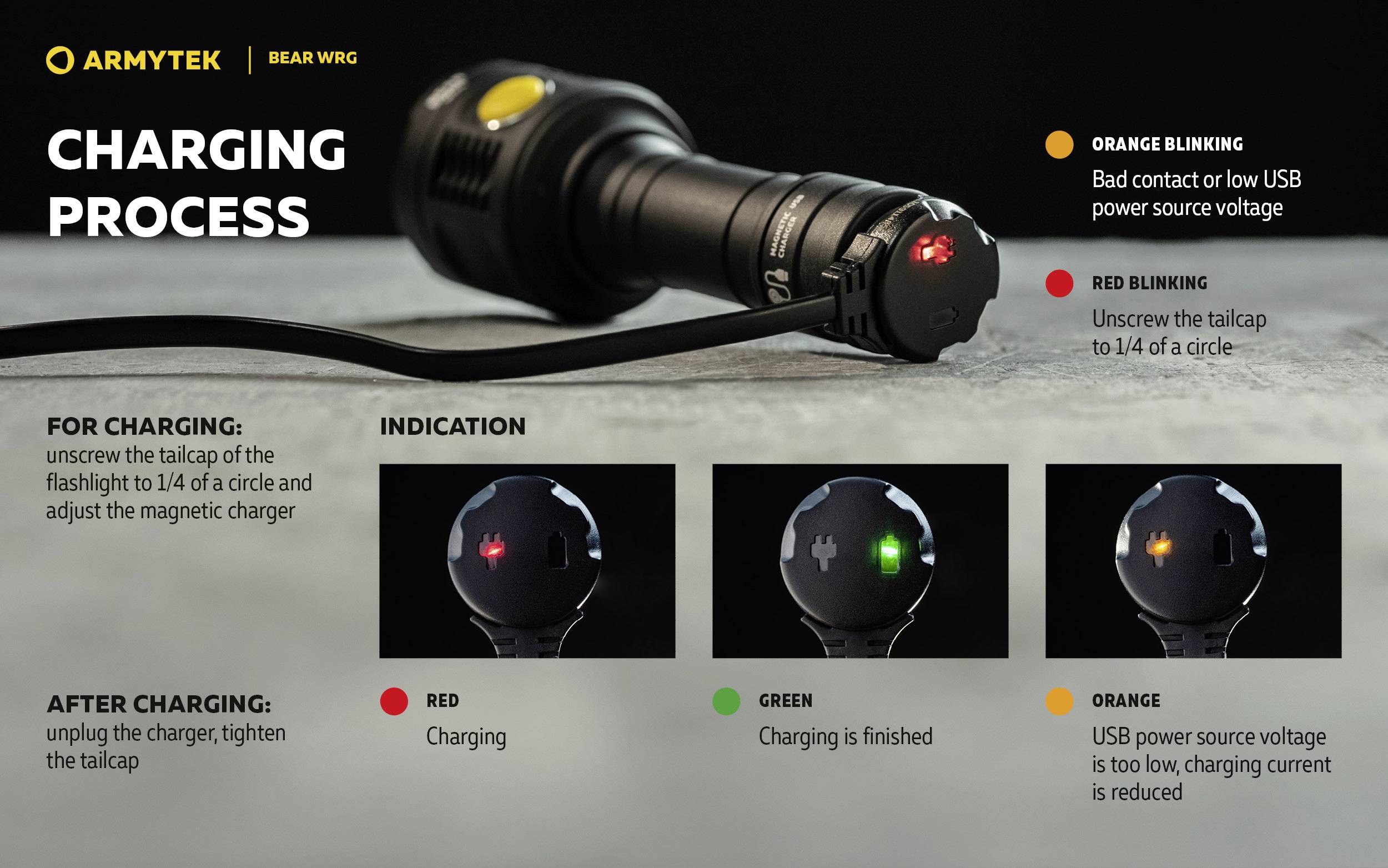 ArmyTek Bear LED Taschenlampe akkubetrieben 1500 lm 135 g