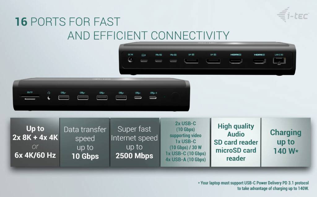 t-tec Dockingstation mit 16 Anschlüssen für bis zu 8K- und 4K-Unterstützung, schnelle Datenübertragung und Internetgeschwindigkeit bis zu 2500 Mbps.