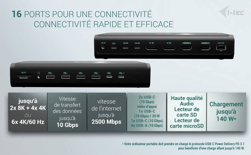 16 Ports für schnelle und effiziente Konnektivität. Funktionen: 2x USB-C, 10 Gbps, Audioqualität, Kartenleser, bis zu 140 W.