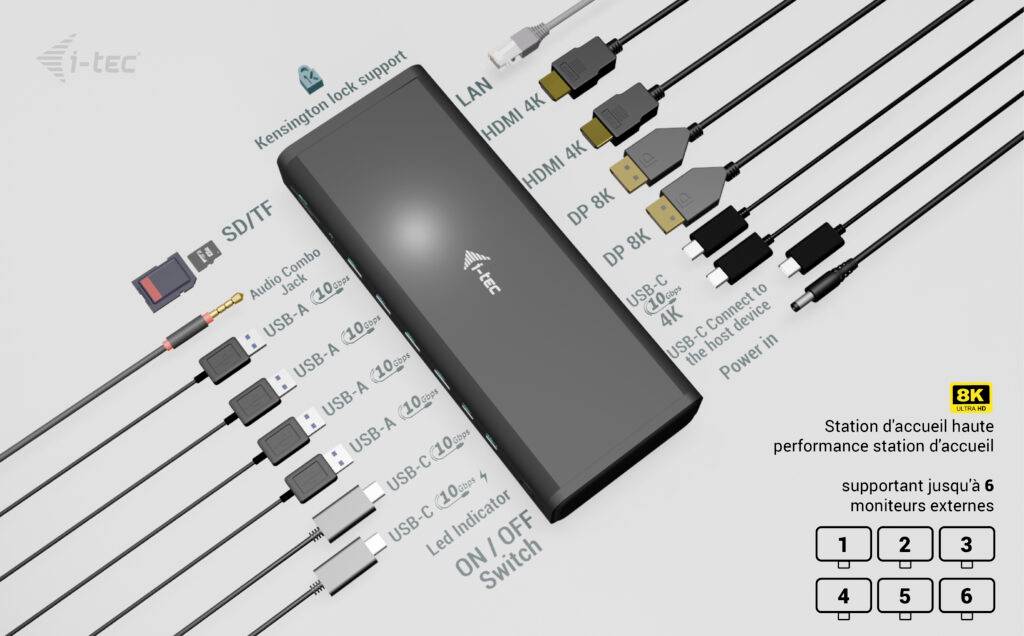 i-tec USB-C® Dockingstation I-TEC Universal 6x 4K Display DS+PD140W Passend für Marke Dockingstations: Universal