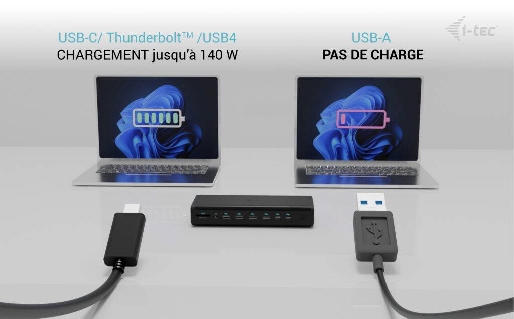 Zwei Laptops nebeneinander. Links: Laptop wird per USB-C geladen. Rechts: Kein Ladevorgang mit USB-A. In der Mitte: Adapter.