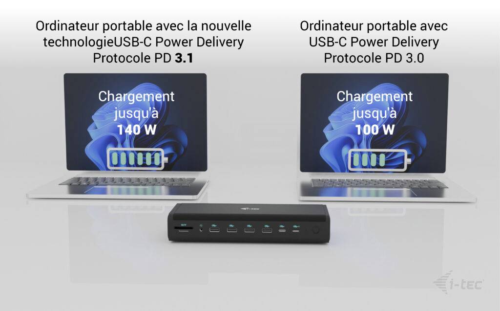 Zwei Laptops mit Text: 'Ordinateur portable avec USB-C Power Delivery Protocole PD 3.1' und 'Protocole PD 3.0'. Beide zeigen 'Chargement jusqu'à 140 W' bzw. '100 W'. Dazwischen eine Ladestation.
