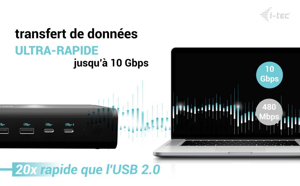 Dockingstation mit USB-Anschlüssen, bewirbt 10 Gbps Datenübertragungsgeschwindigkeit, '20x schneller als USB 2.0' in Französisch.