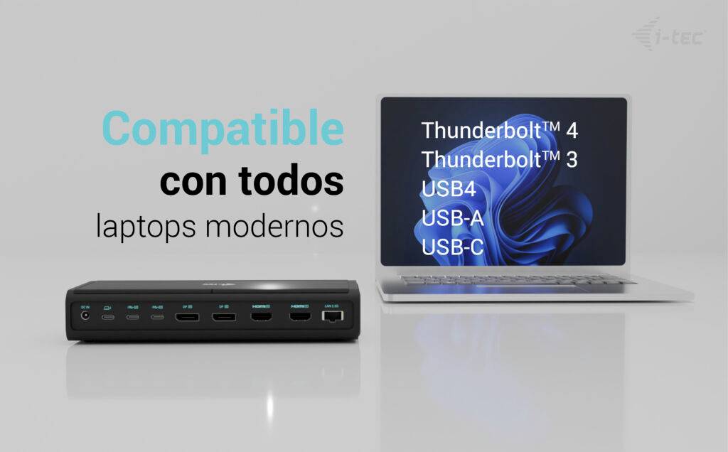'Compatible mit allen modernen Laptops' steht neben einem Laptop und einem kompatiblen Gerät. Anschlüsse: Thunderbolt 4, 3, USB4, USB-A, USB-C.