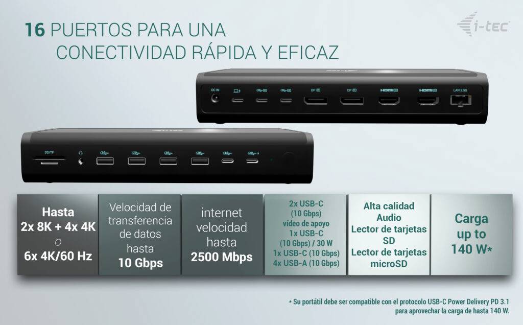 i-tec USB-C® Dockingstation I-TEC Universal 6x 4K Display DS+PD140W Passend für Marke Dockingstations: Universal