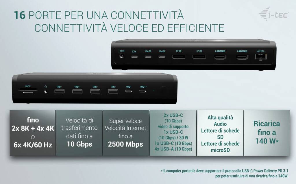 i-tec USB-C® Dockingstation I-TEC Universal 6x 4K Display DS+PD140W Passend für Marke Dockingstations: Universal