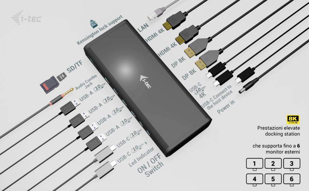 Eine schwarze Dockingstation von i-tec mit zahlreichen angeschlossenen Kabeln, darunter HDMI, LAN und USB. Zieht auf erweiterte Anschlussmöglichkeiten ab.
