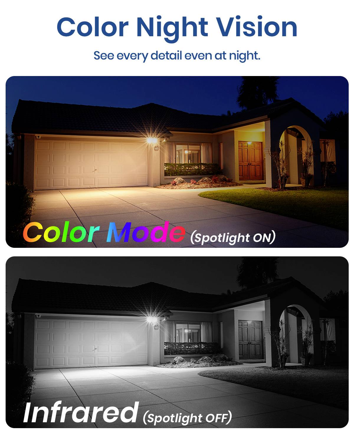 Aosu C7L AOS-C7L2.WAEU01000 WLAN IP Überwachungskamera 2304 x 1296 Pixel