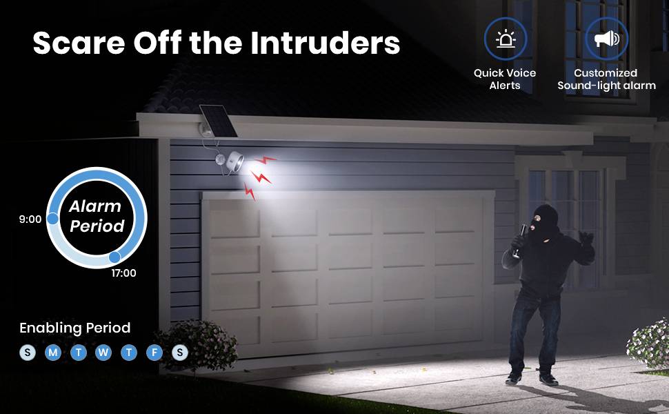 Aosu C7L AOS-C7L2.WAEU01000 WLAN IP Überwachungskamera 2304 x 1296 Pixel