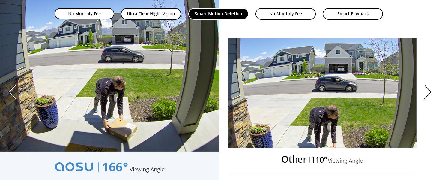 Aosu V8P Video-Türsprechanlage WLAN Komplett-Set 1 Stück Grau, Weiß