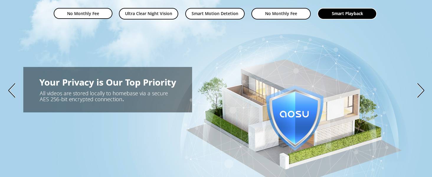 Aosu V8P Video-Türsprechanlage WLAN Komplett-Set 1 Stück Grau, Weiß