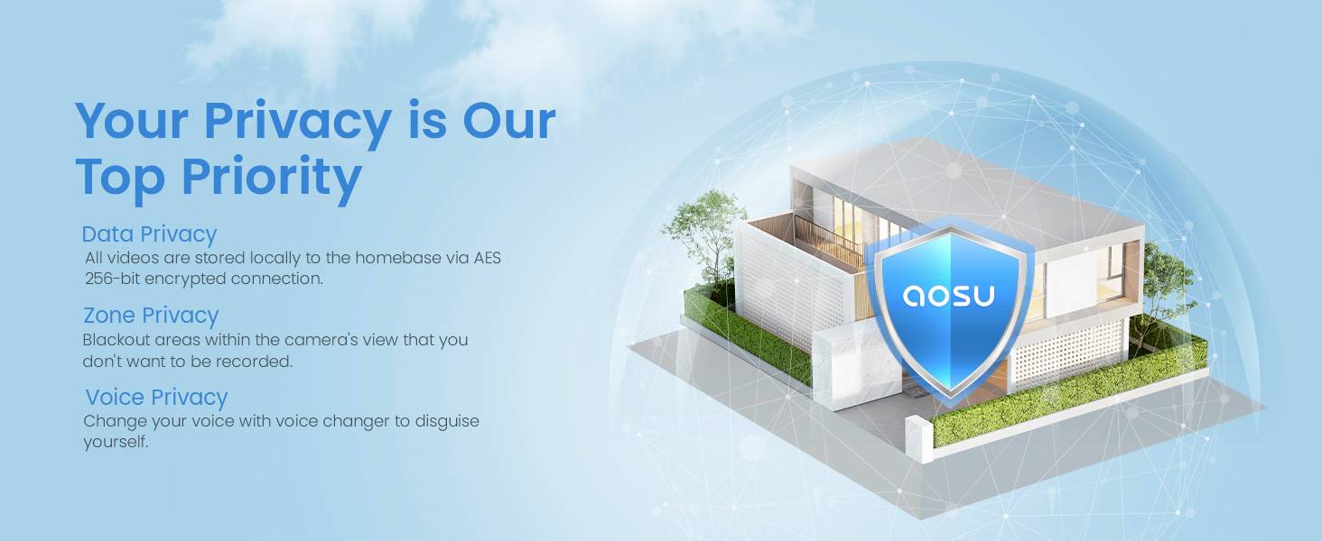 Aosu V8P Video-Türsprechanlage WLAN Komplett-Set 1 Stück Grau, Weiß