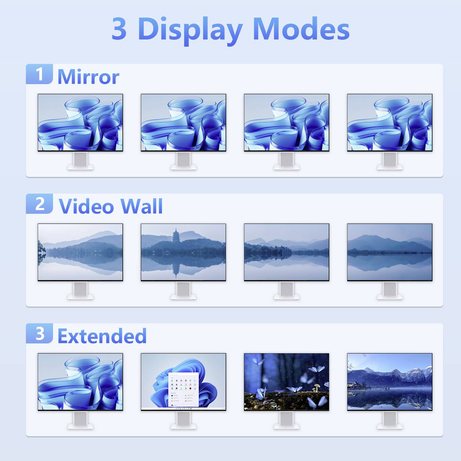 SpeaKa Professional 4 Port HDMI Multi Display KVM Switch 4x4 Port KVM-Konsole HDMI 3840 x 2160 Pixel