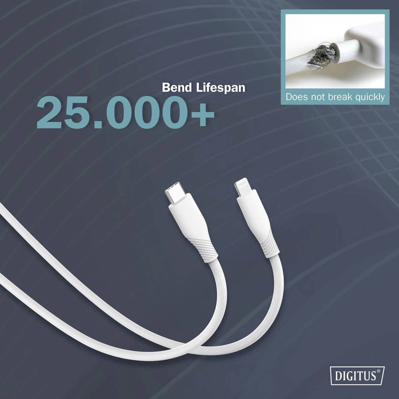 Ein USB-Kabel mit der Beschriftung 'Bend Lifespan 25.000+', das zeigt, dass es über 25.000 Biegungen standhält und nicht leicht bricht.
