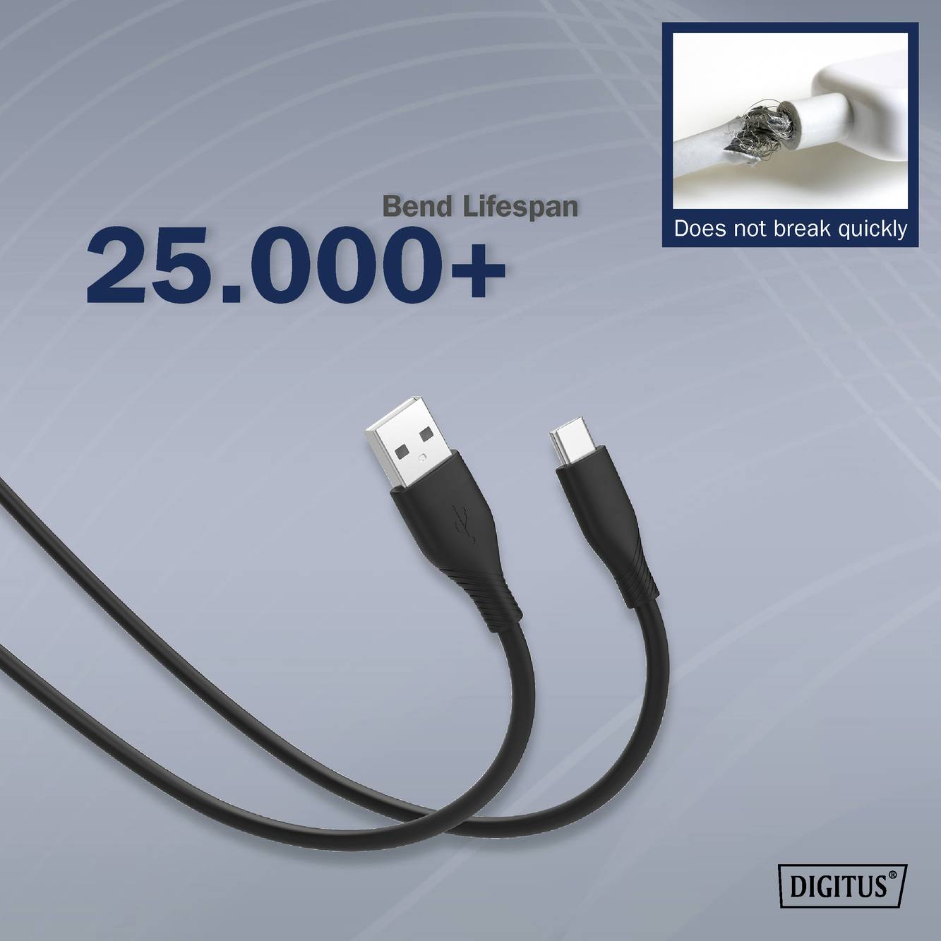 USB-Kabel mit der Aufschrift 'Biegelebensdauer 25.000+', zeigt Haltbarkeit durch Bild eines stark gebogenen, aber intakten Kabels.