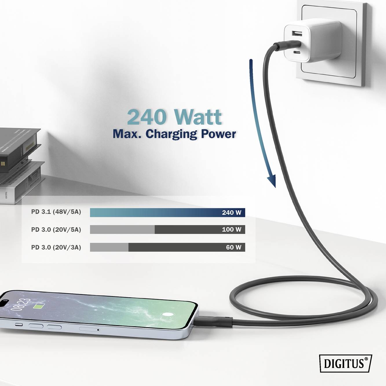 Ein Smartphone wird mit einem Kabel an eine Wandsteckdose angeschlossen. Text '240 W Max. Charging Power'. Diagramm zeigt Ladeleistung mit '240 W', '100 W' und '60 W'.