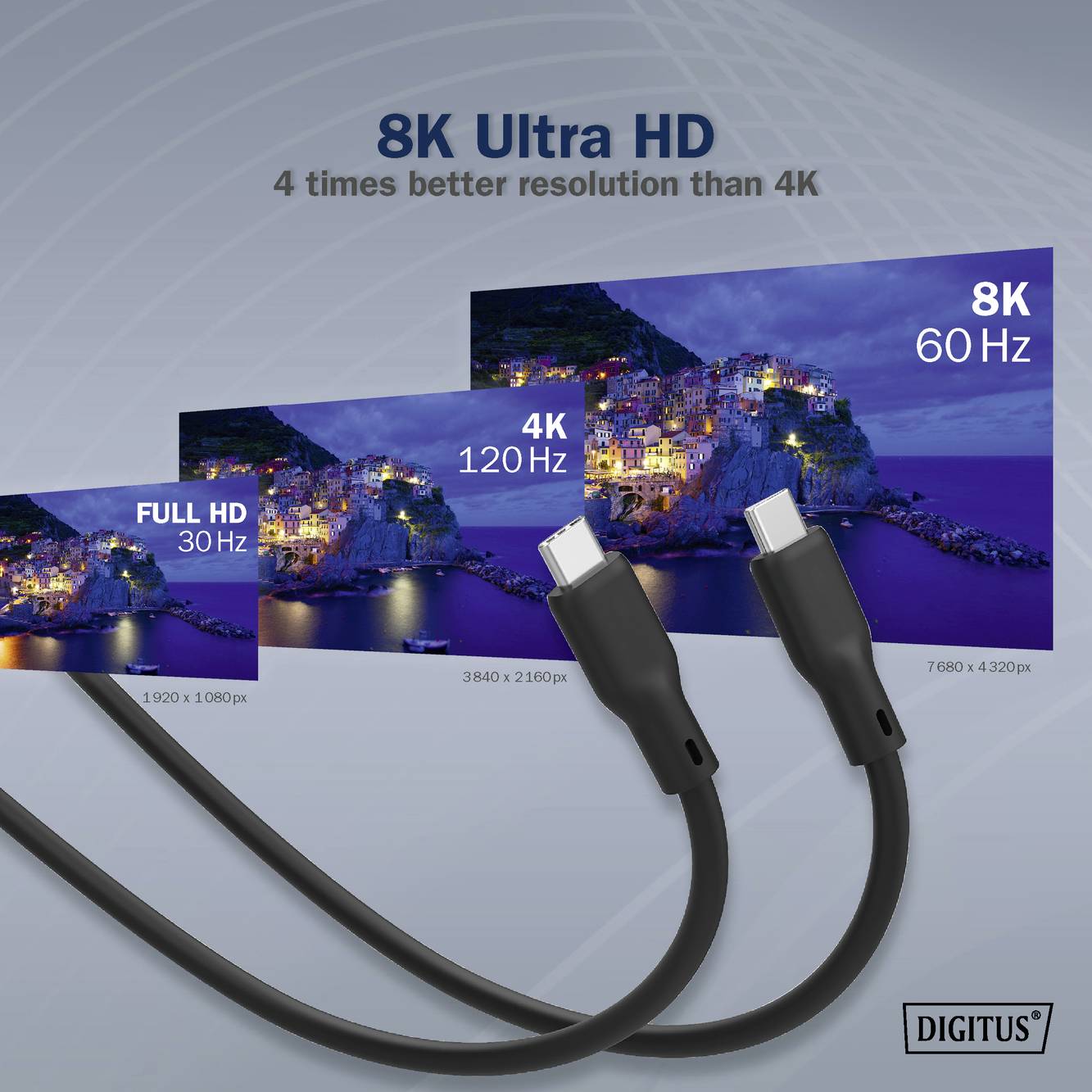 Das Bild zeigt vier Bildschirme mit unterschiedlichen Auflösungen: Full HD, 4K, 8K bei 60 Hz. Text: '8K Ultra HD, 4-mal besser als 4K'. Darunter zwei HDMI-Kabel.