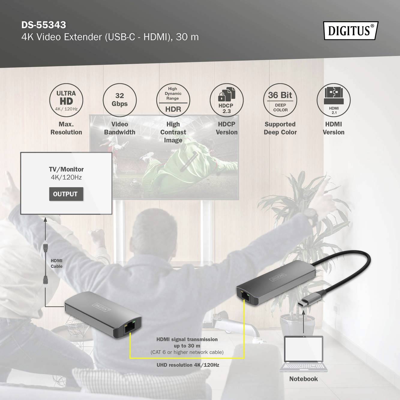 Bild eines 4K Video Extenders mit USB-C und HDMI-Verbindungen. Zeigt Kompatibilität, HDMI-Signalübertragung über 30 m, 4K-Auflösung.