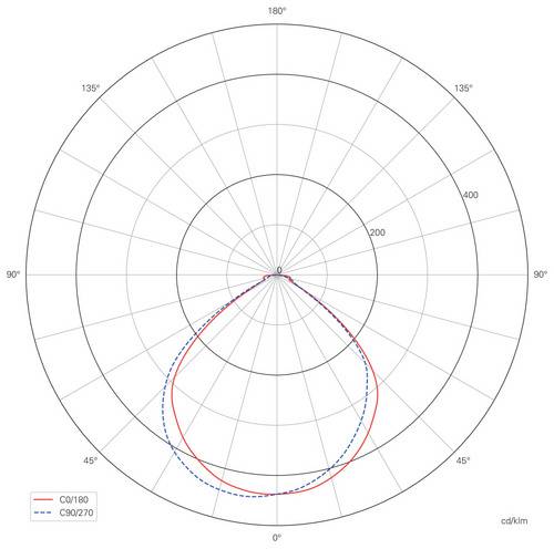 Deko Light Alwaid 2, 4 W, 4000 K, Weiß 563011 LED-Wandleuchte LED fest eingebaut 4.8W LED Weiß