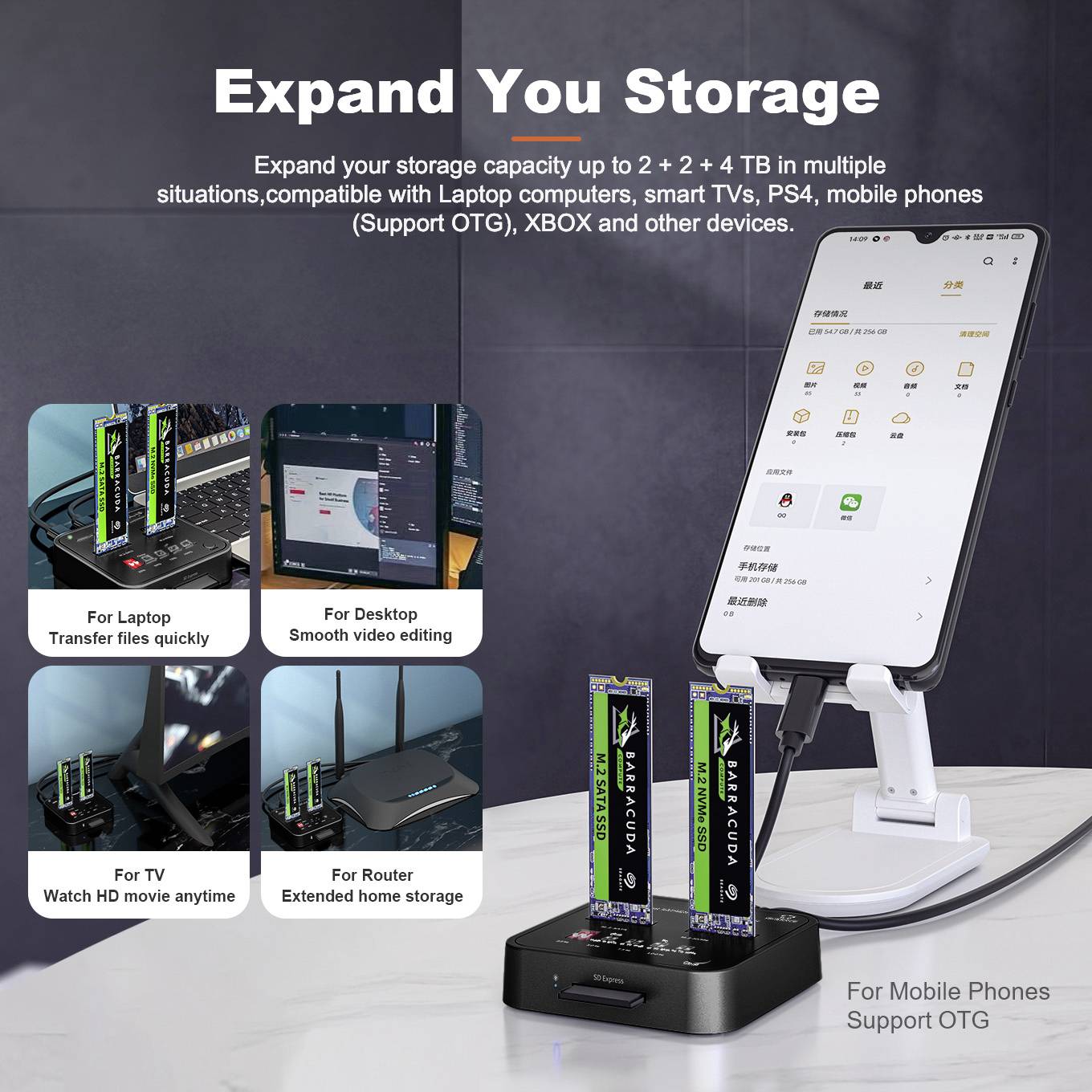 Das Bild zeigt ein Gerät zur Speichererweiterung für Mobiltelefone, Laptops und mehr, mit mehreren Anschlüssen und Nutzungsszenarien.